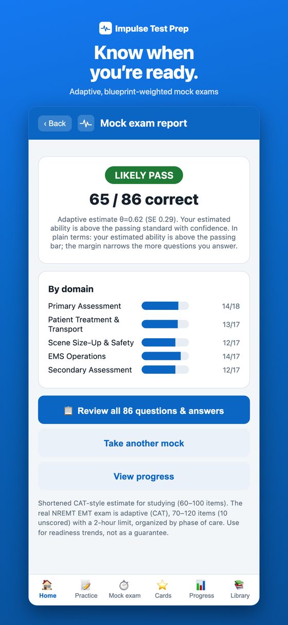 Impulse Test Prep — mock exam
